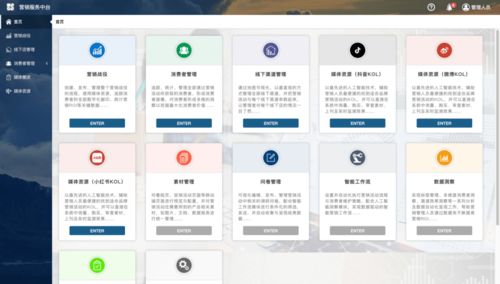 立浩广告刘浩谈OTT广告业务面临的五大问题